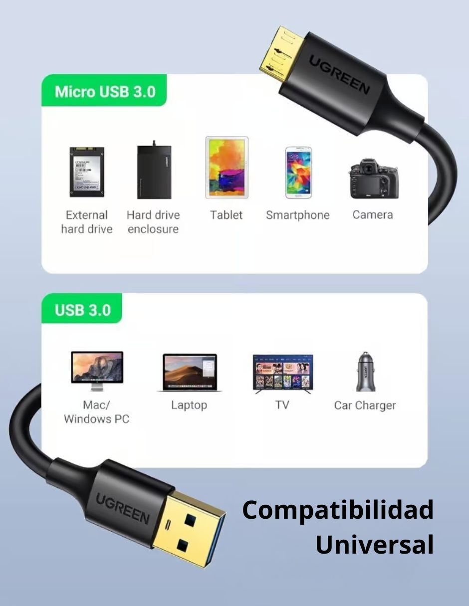 Cable usb micro usb a tipo usb a de 90 cm 6