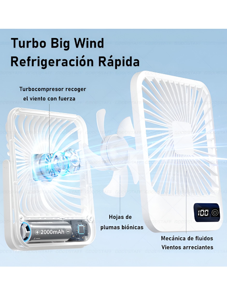 Ventilador de escritorio 5 velocidades 2