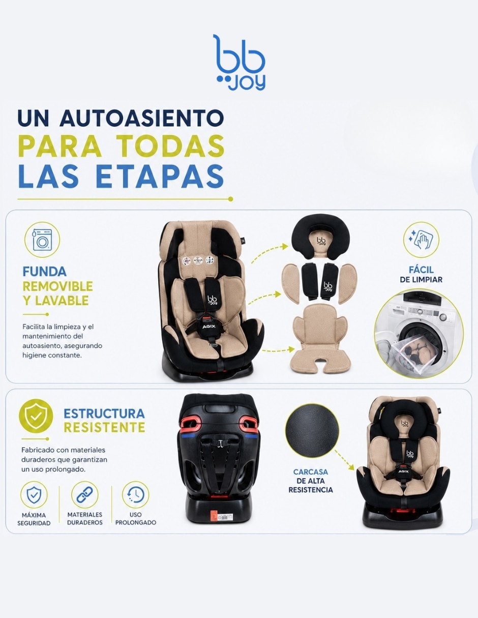 Autoasiento compatible con Anclaje ISOFIX Agix 3