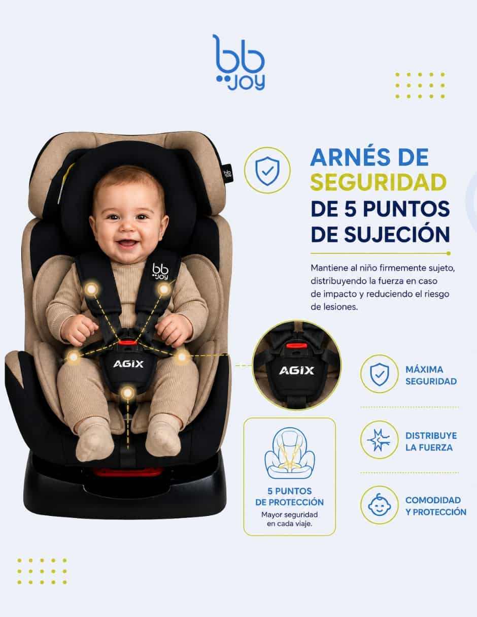 Autoasiento compatible con Anclaje ISOFIX Agix 4