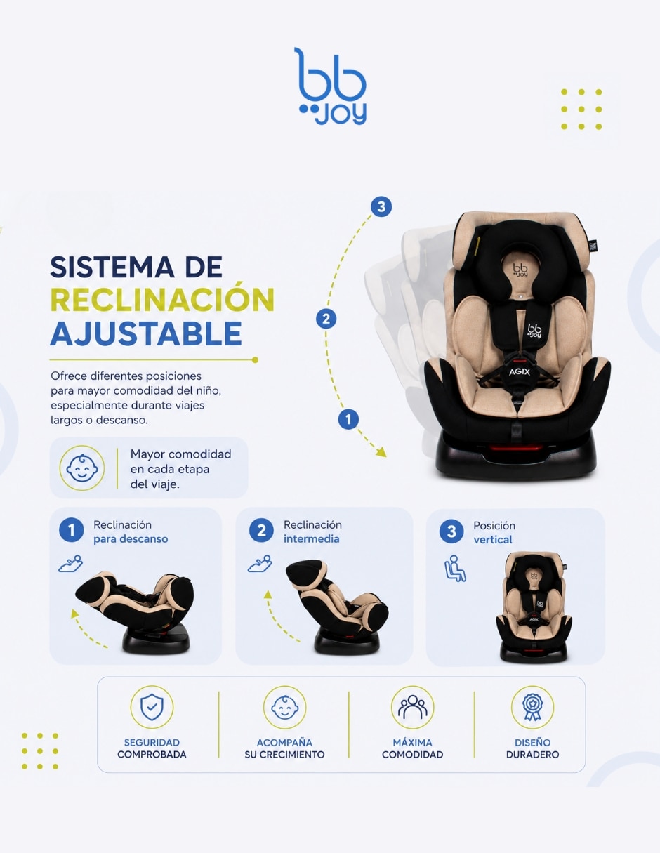 Autoasiento compatible con Anclaje ISOFIX Agix 5