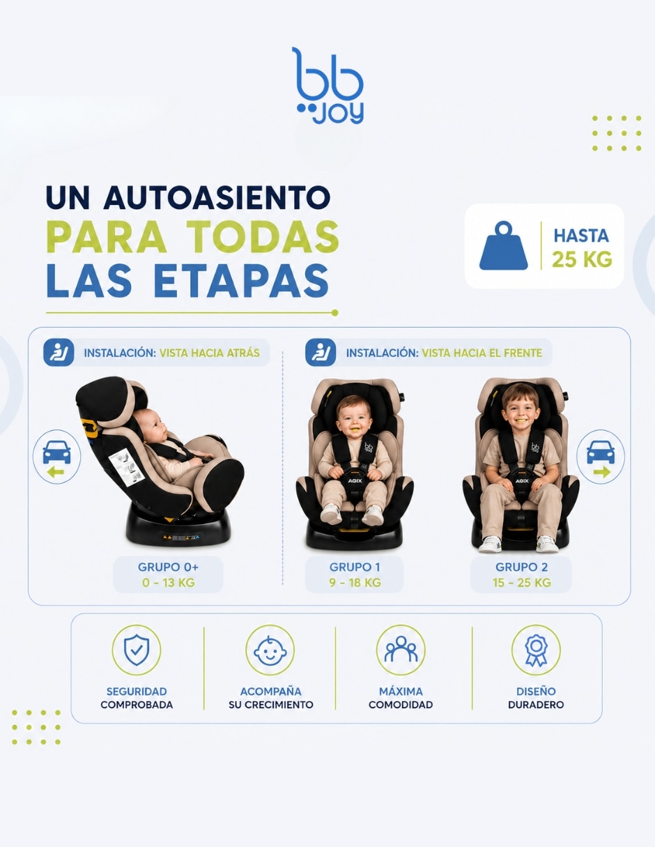 Autoasiento compatible con anclaje universal 6