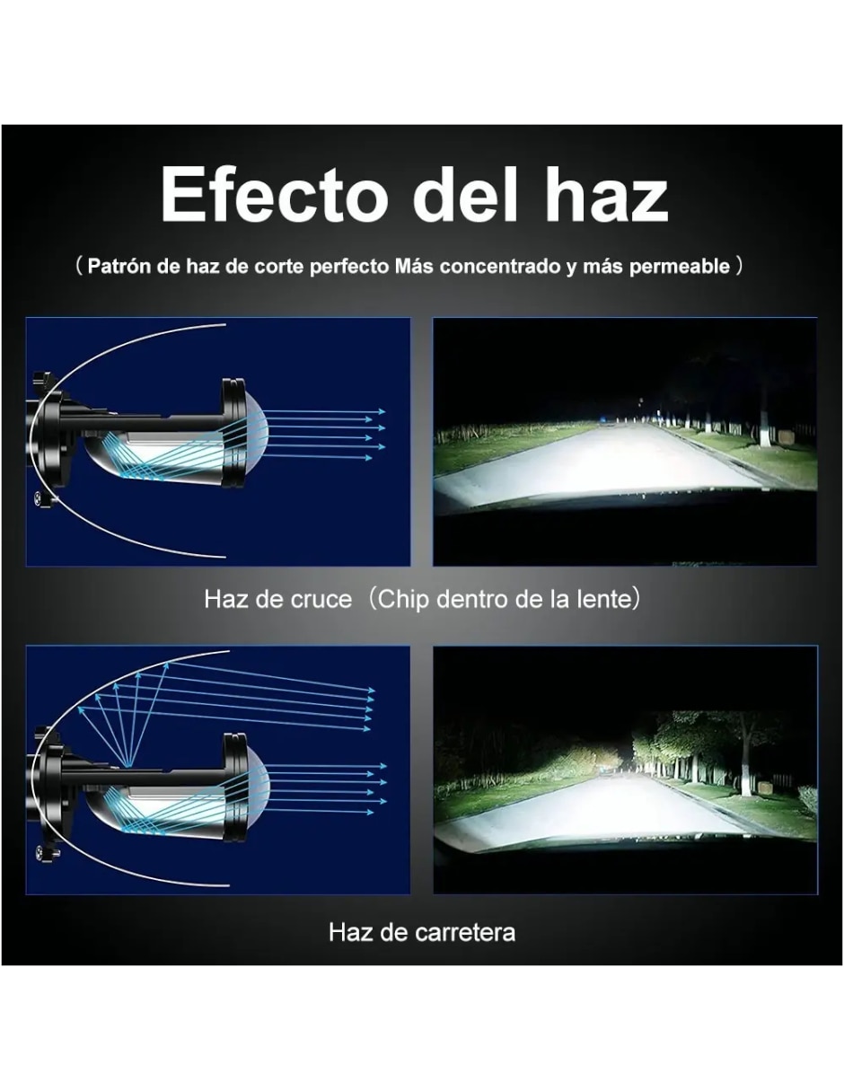 Foco led 100 w de consumo 125 w de iluminación 1543 lm lúmenes 2