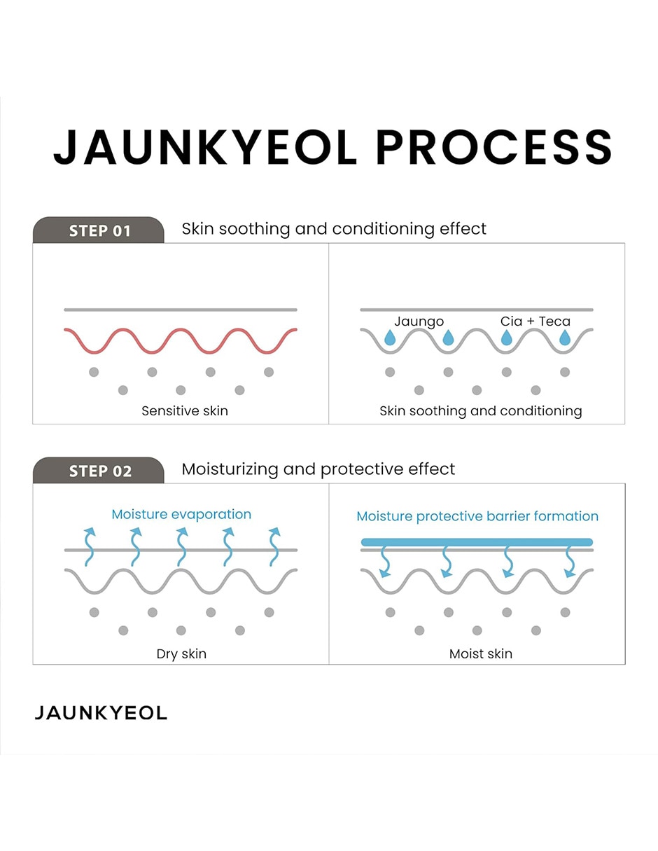 Jaunkyeol aroma Sin aroma 4