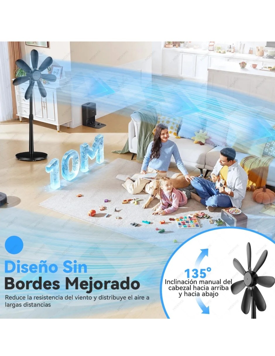 Set ventilador pedestal 3 velocidades 2