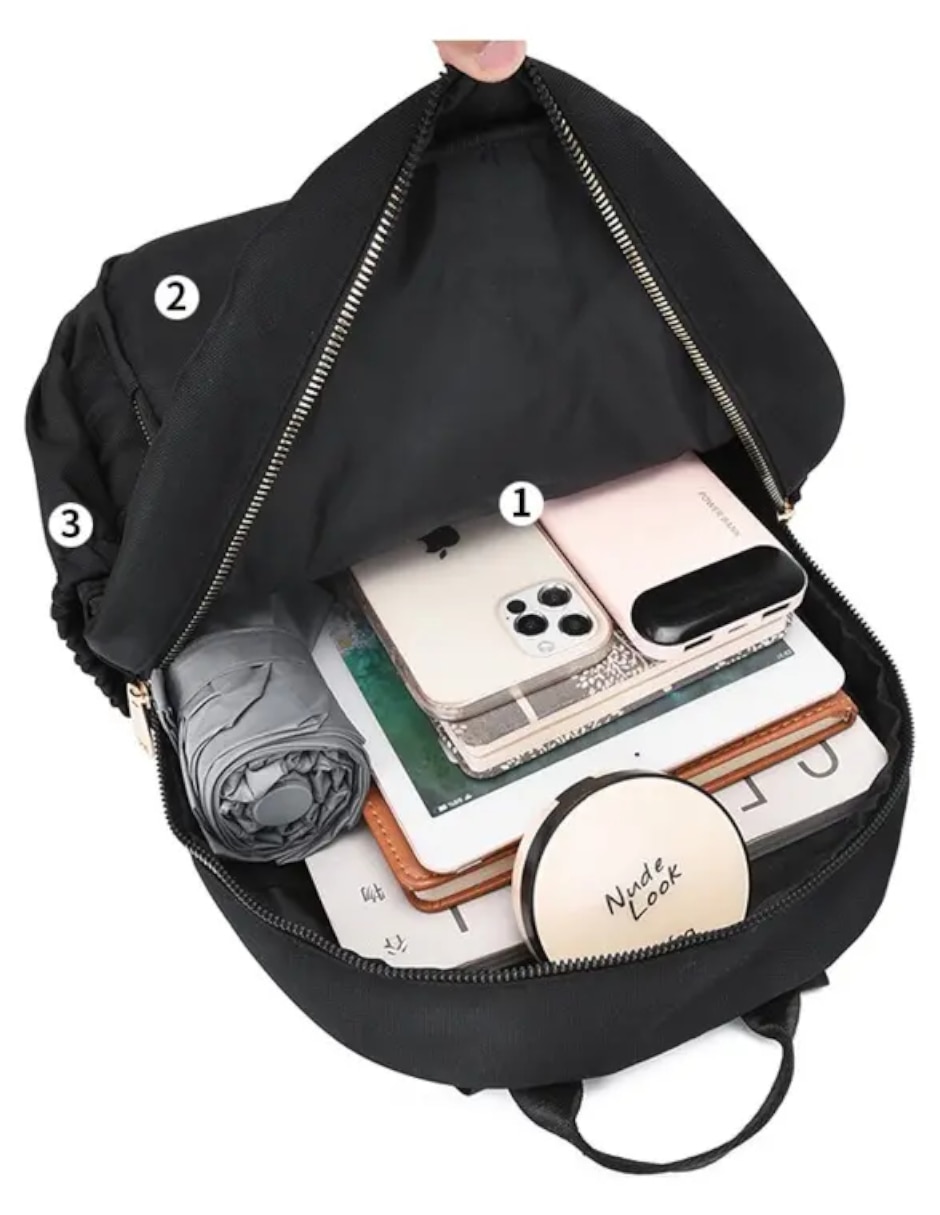 Mochila antirrobo para mujer 4
