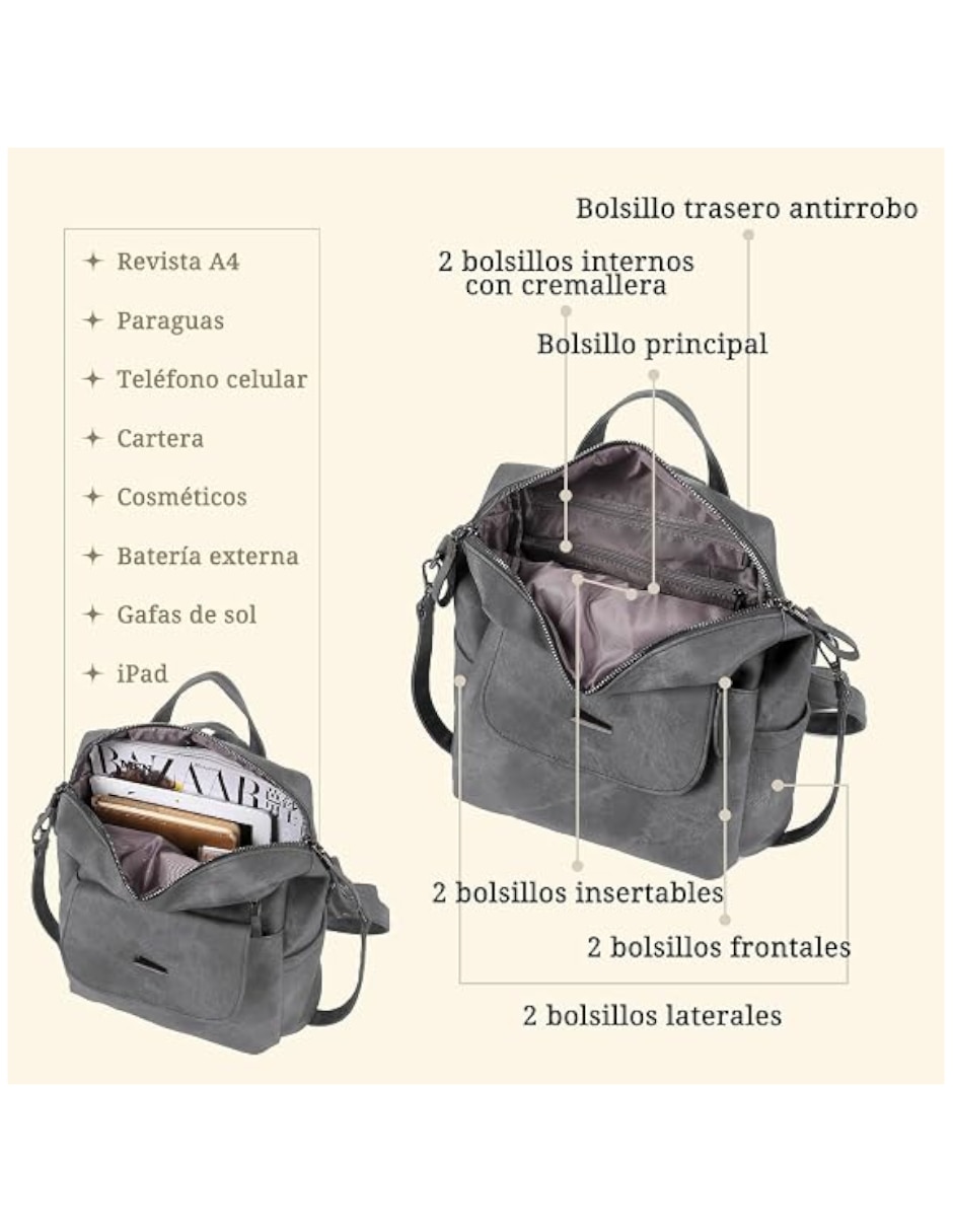 Mochila antirrobo para mujer 3