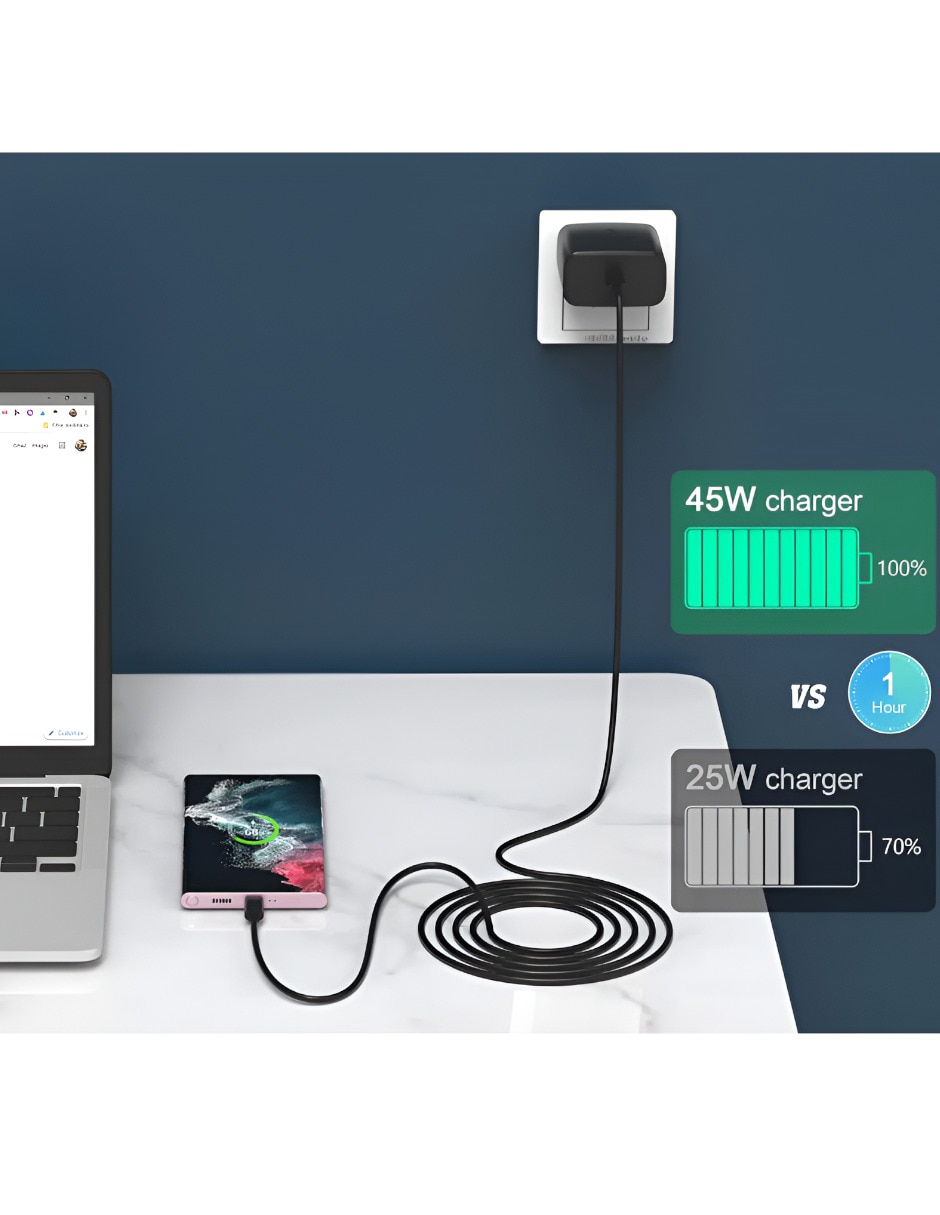 Cargador pared usb tipo c 45 w 4