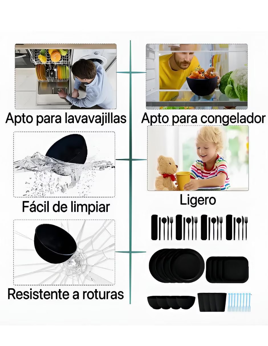 Vajilla cerrada para 4 personas 3