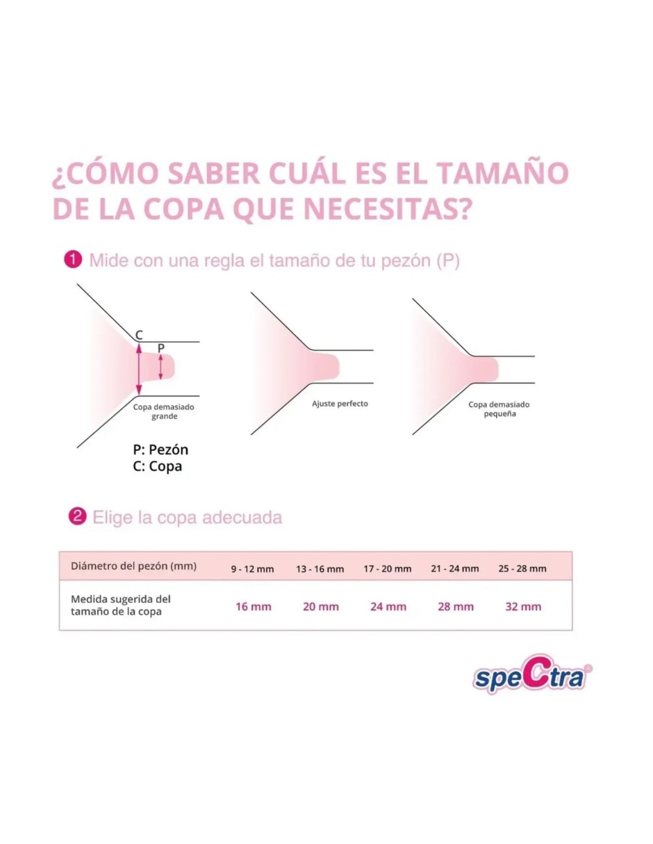Copa para extractor de leche 2