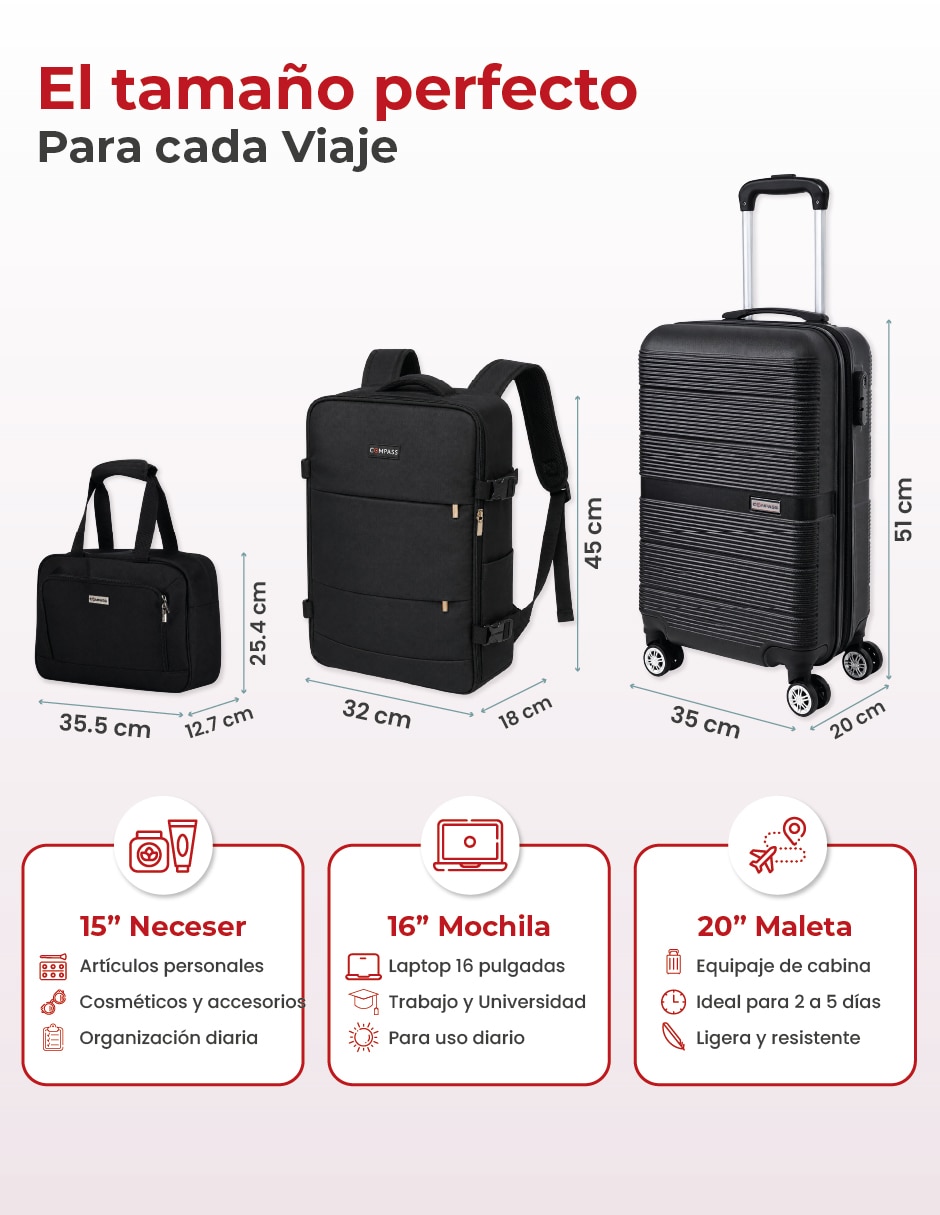 Set maletas de viaje 10