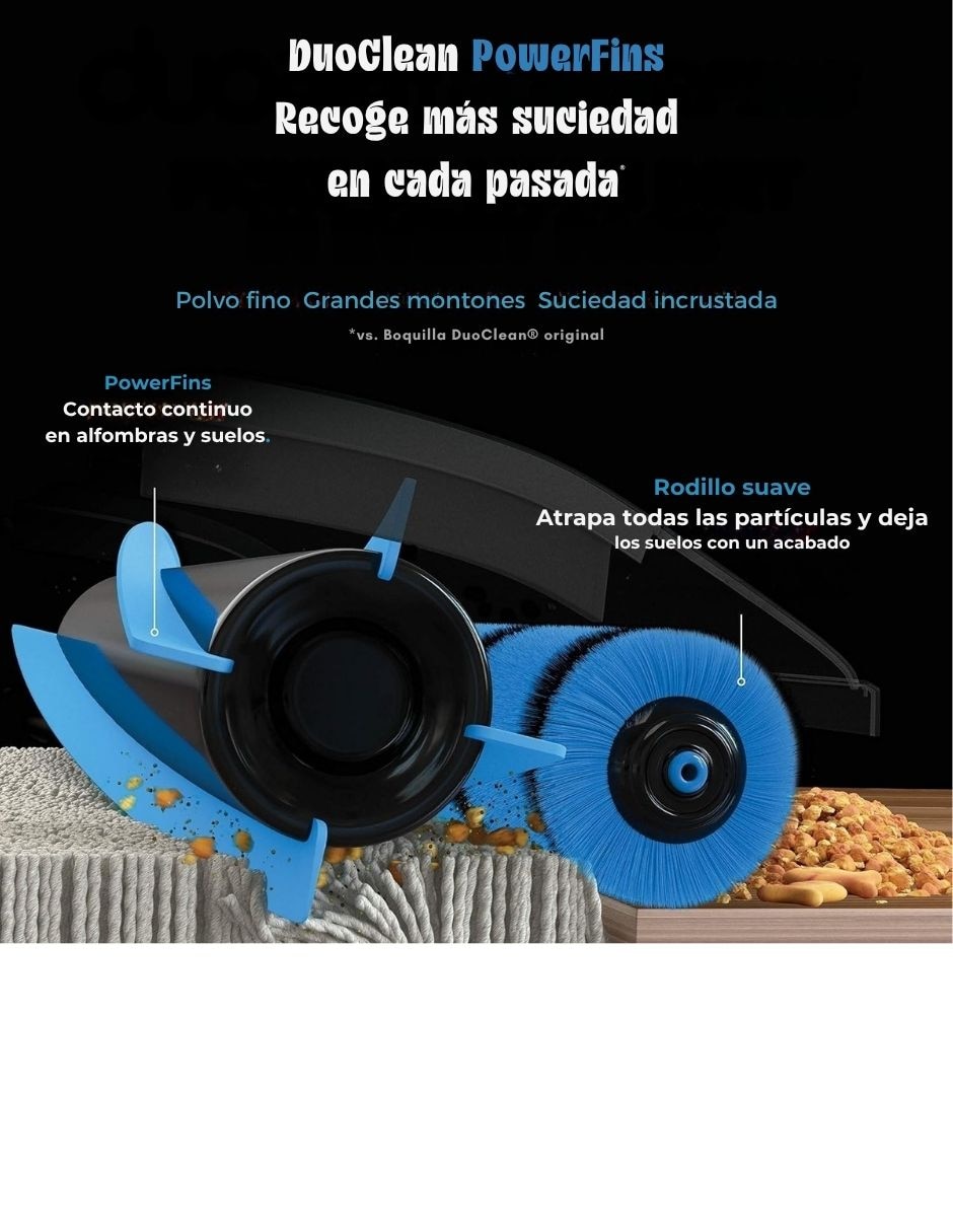 Aspiradora vertical IZ440H 320 ml 3
