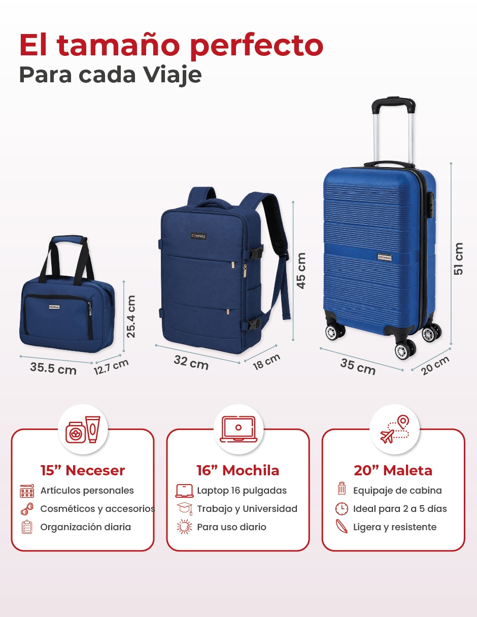 Set maletas de viaje Compass