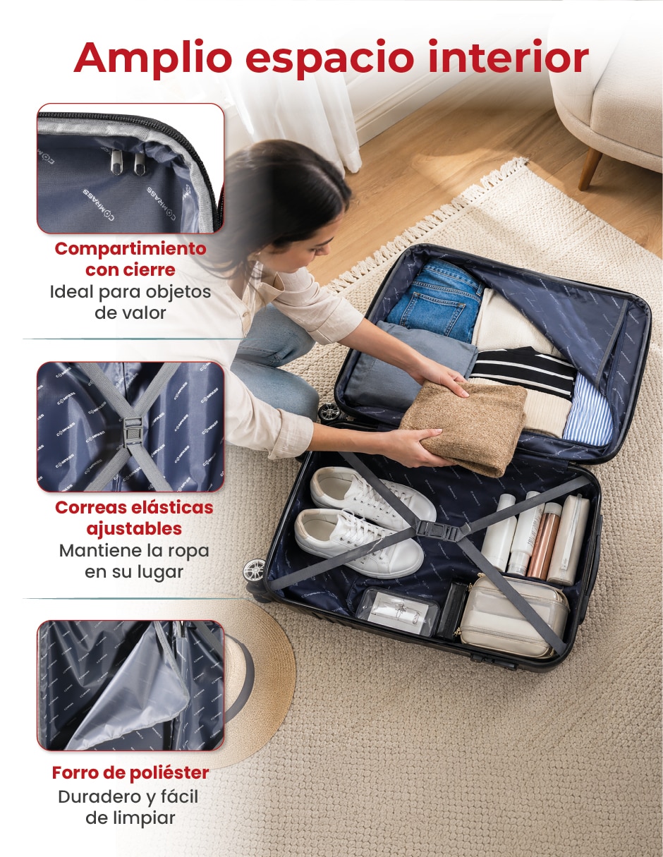 Set maletas de viaje Compass