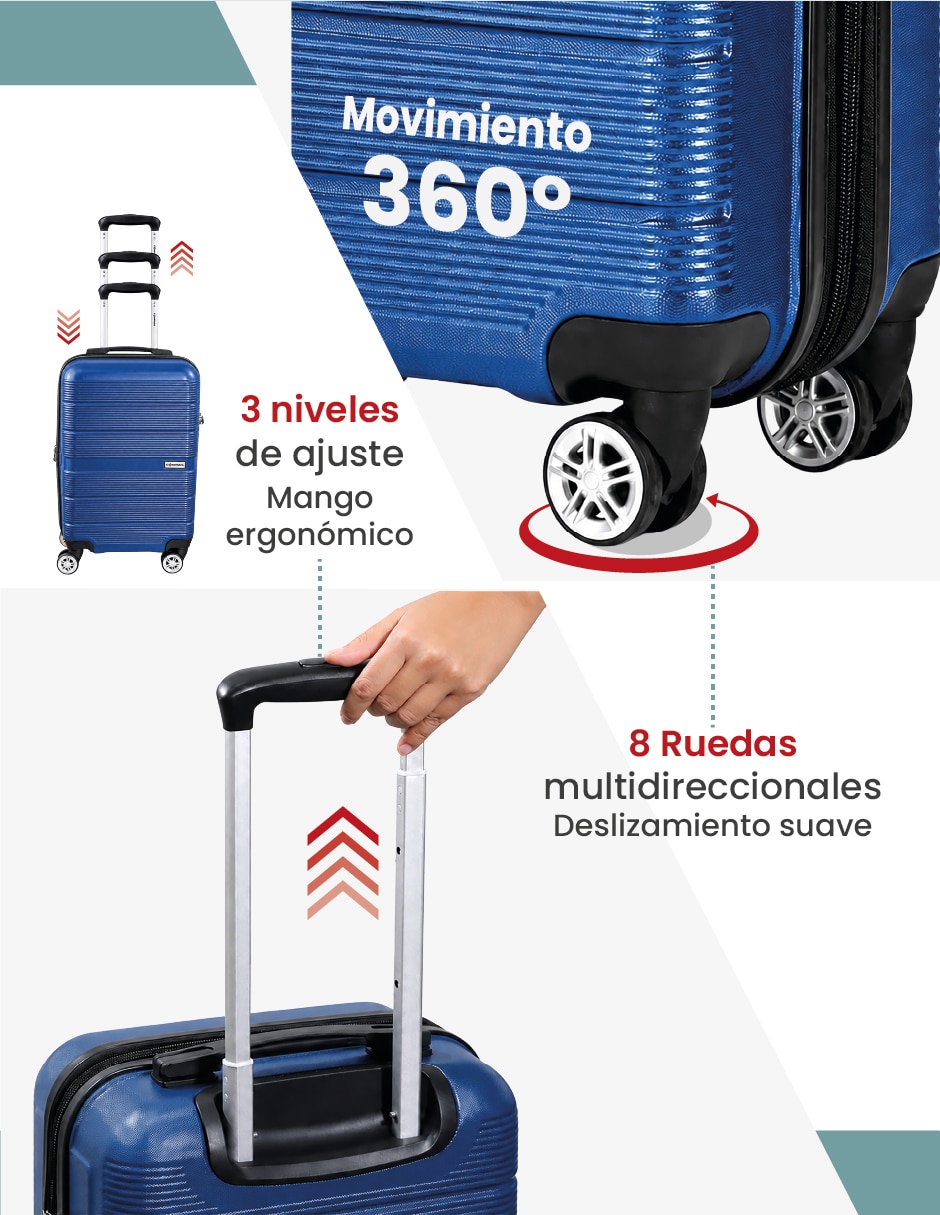 Set maletas de viaje Compass