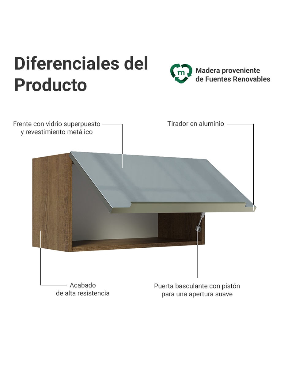 Alacena armable Lux MDP 6