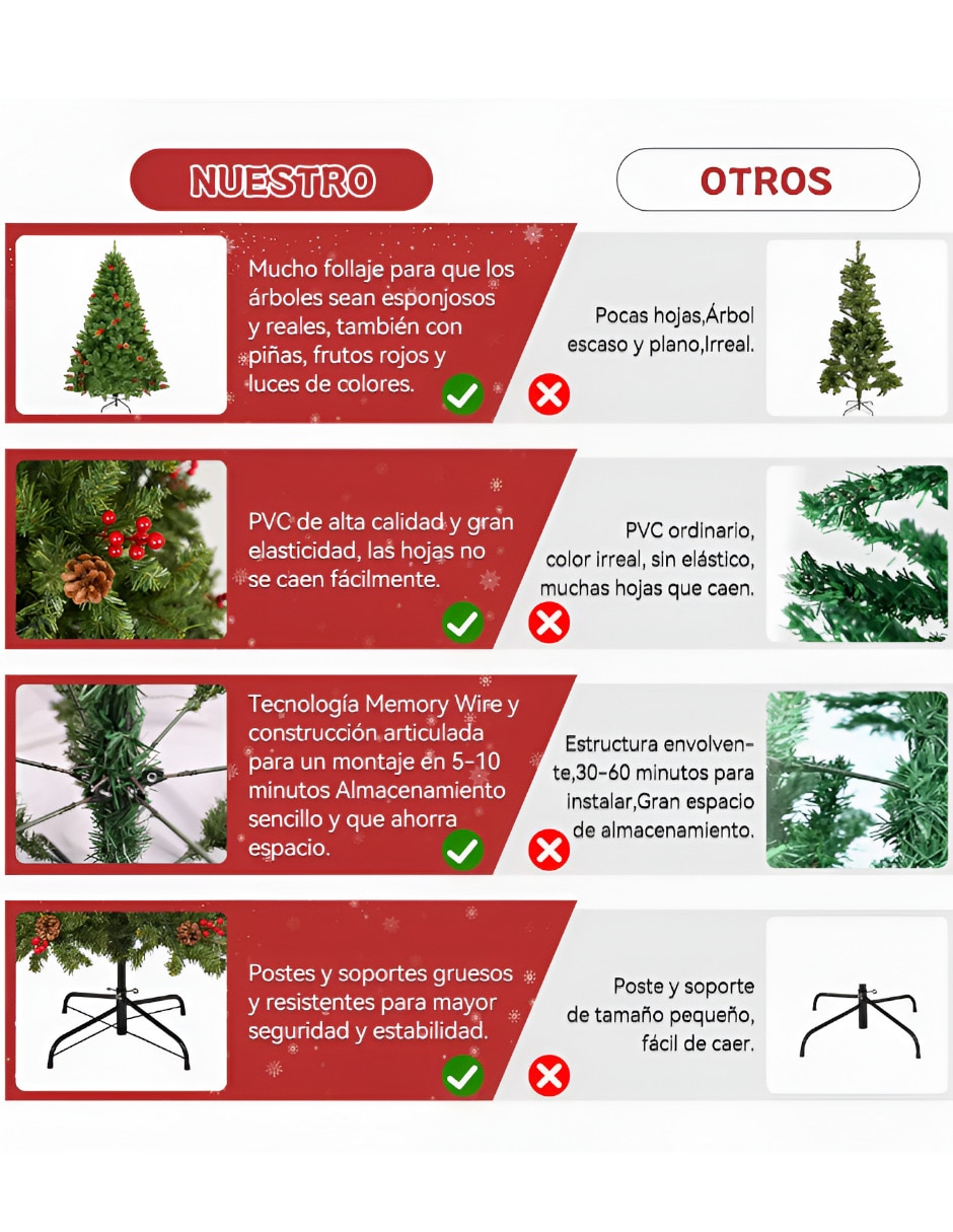 Árbol de navidad de plástico 5