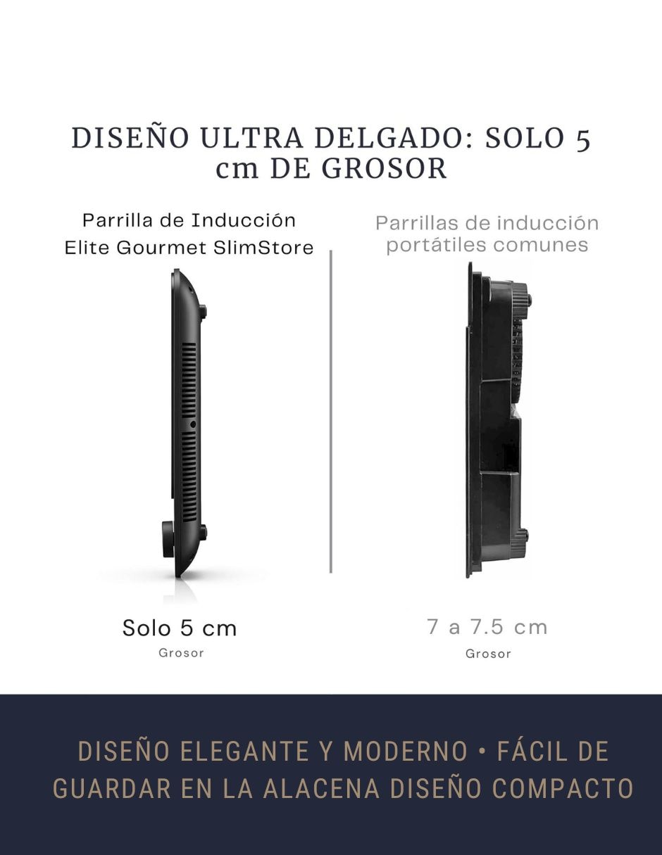 Parrilla de inducción EIND57B de Vitrocerámica 6