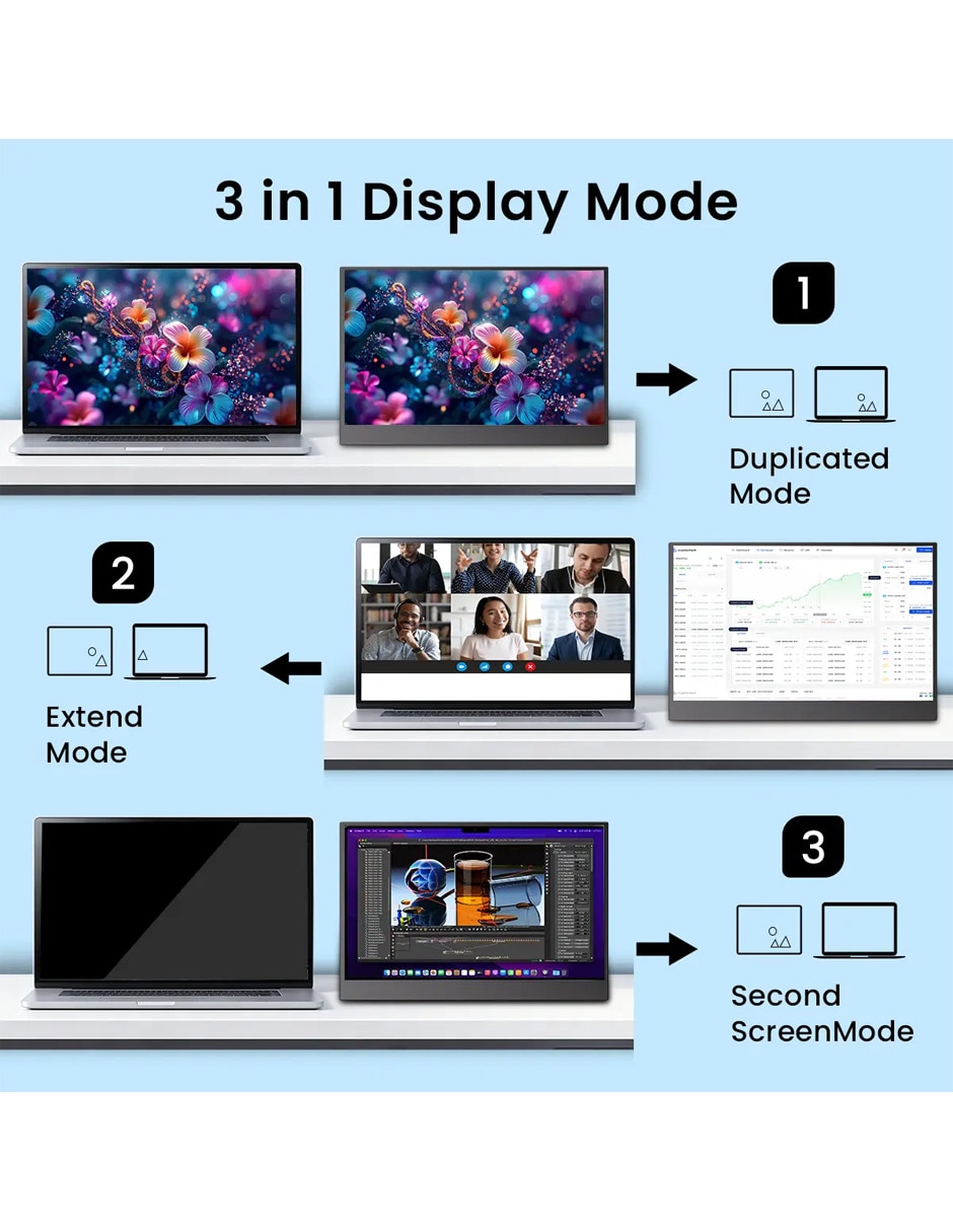 Monitor portátil Th-Zj Ips Full HD 14 pulgadas th-zj 5