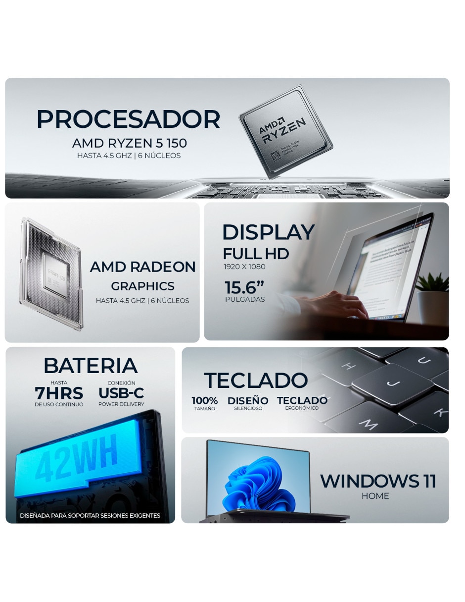 Laptop D1502naq-Bq160w 15.6 pulgadas Full HD Amd Ryzen 5 Integradas 8 GB RAM 512 GB SSD 2