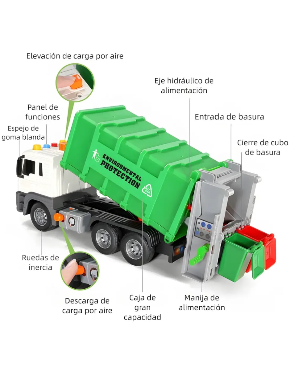 Camión de basura 4