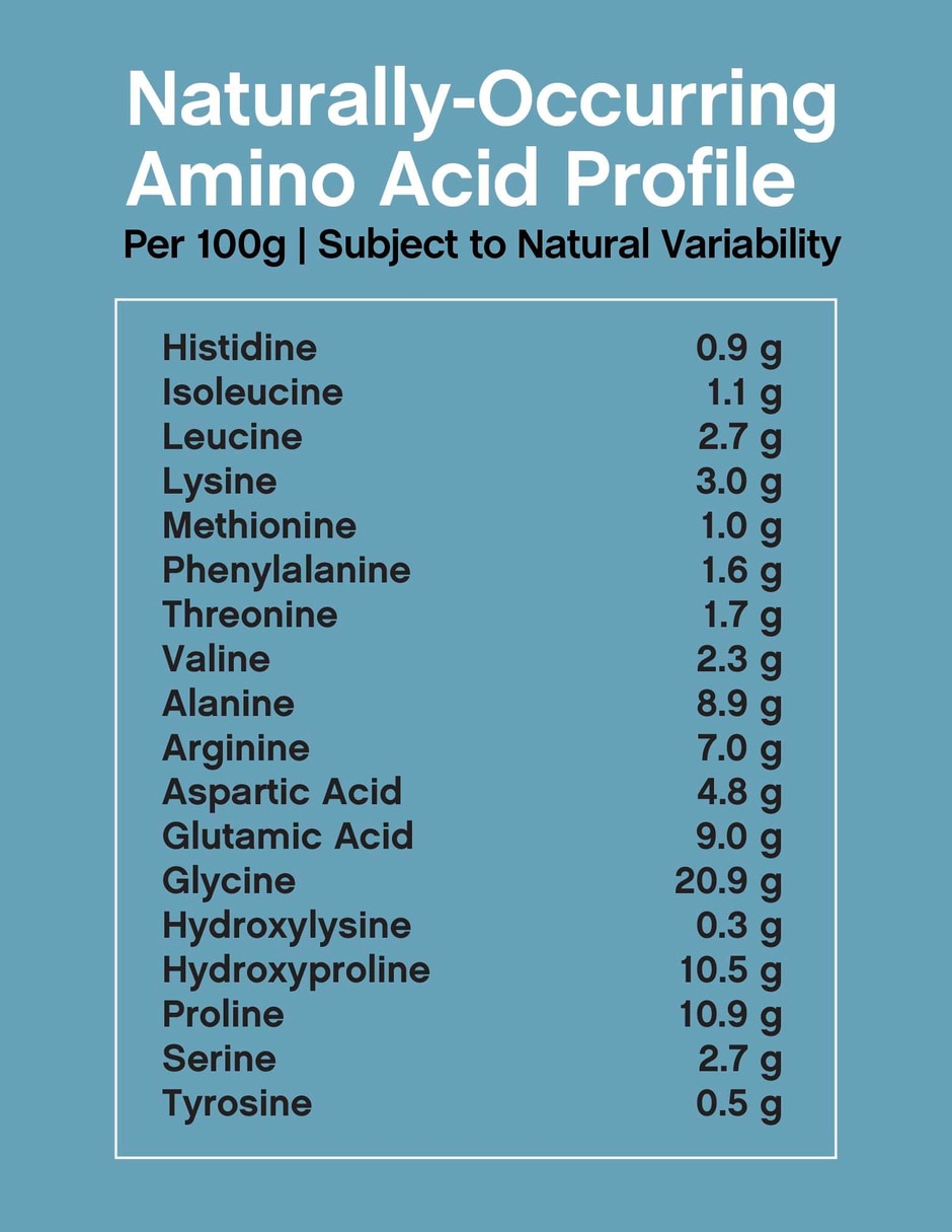 Polvo colágeno Bio Peptides con Aminoácidos de 623 g
