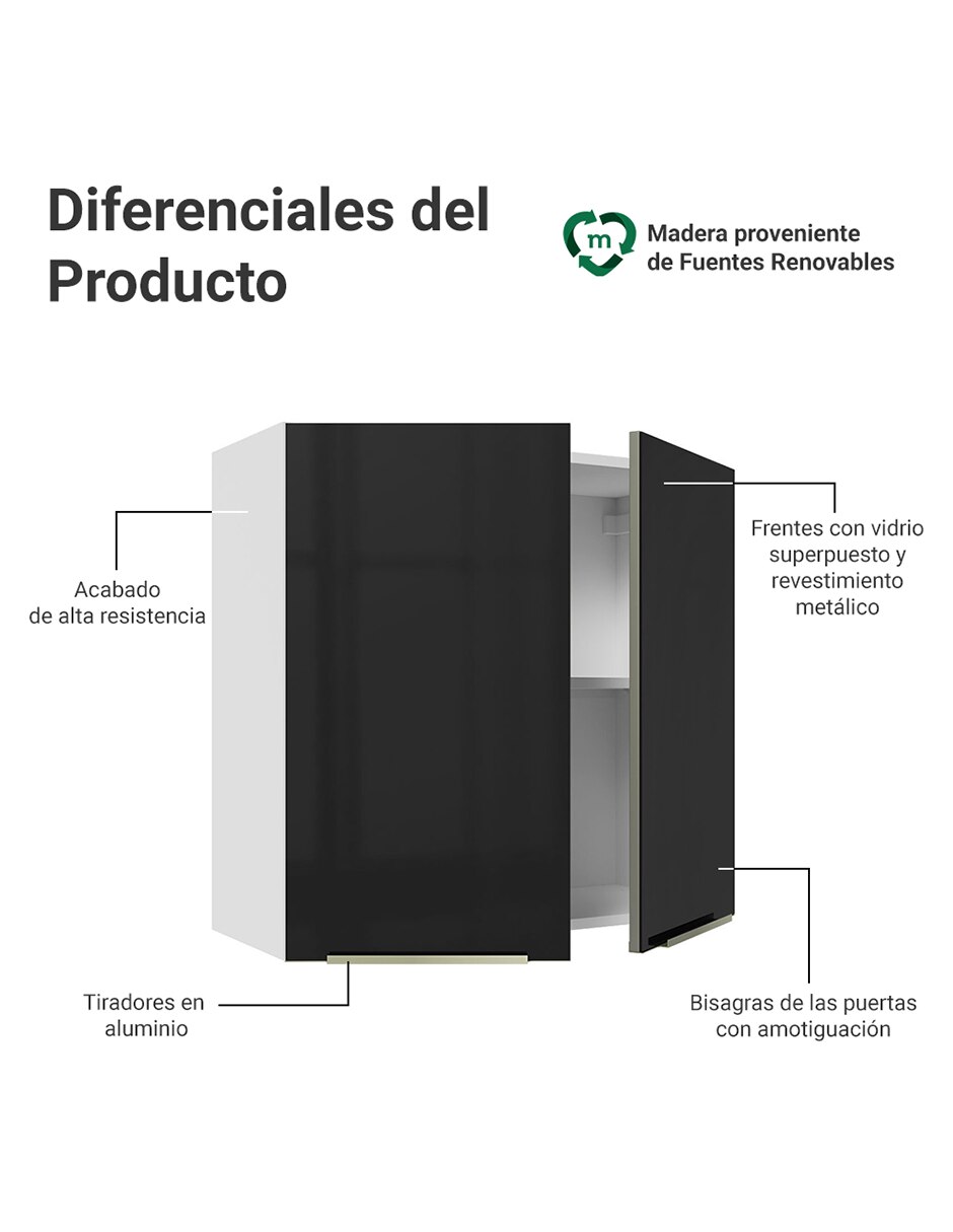 Alacena armable Lux MDP 6
