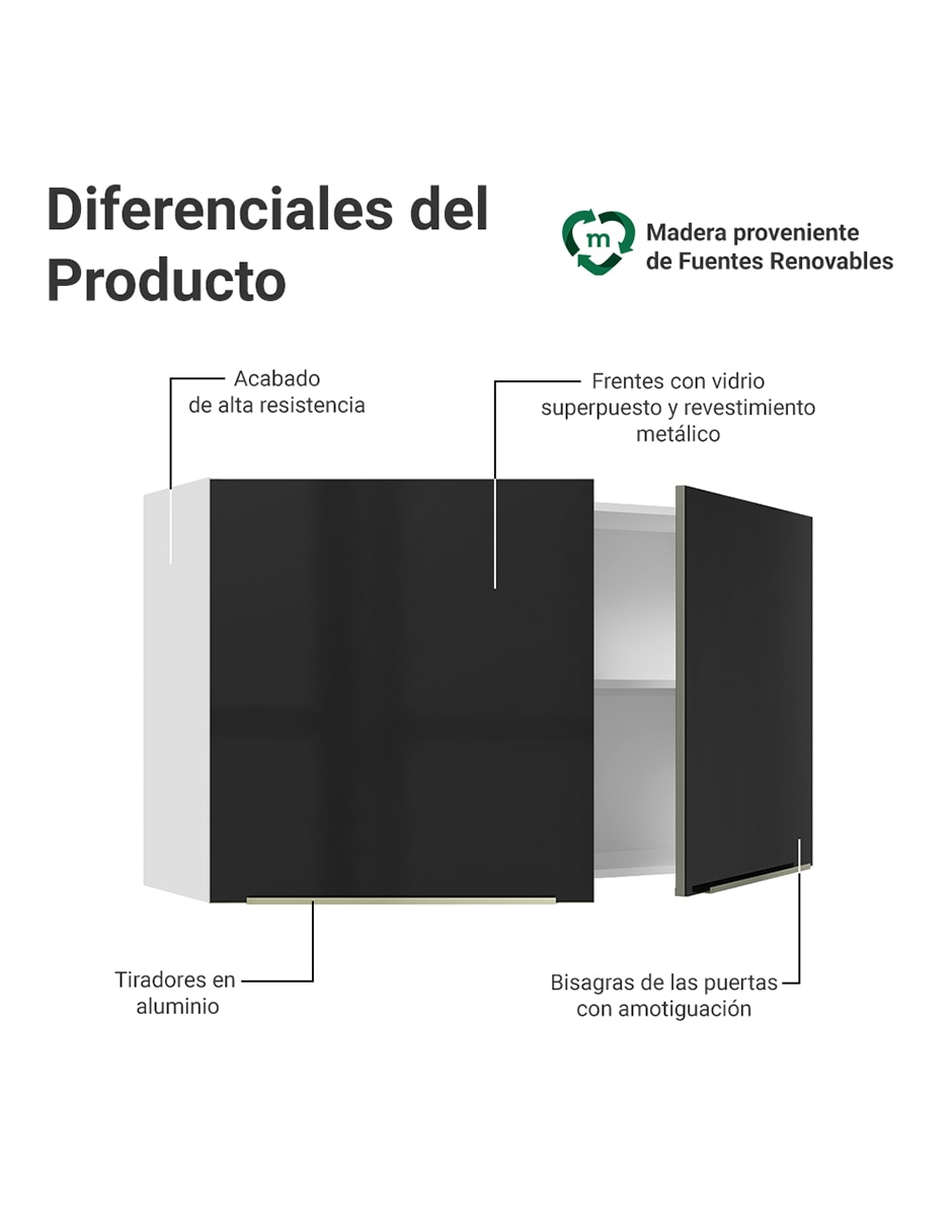Alacena armable Lux MDP 4