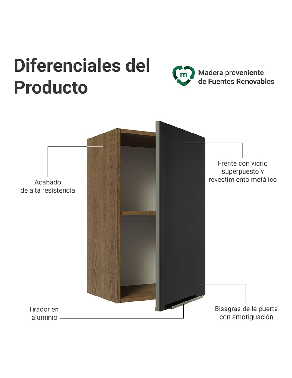 Alacena armable Lux MDP 7