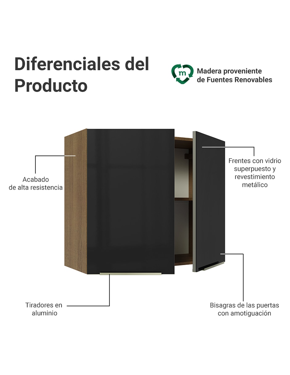 Alacena armable Lux MDP 6