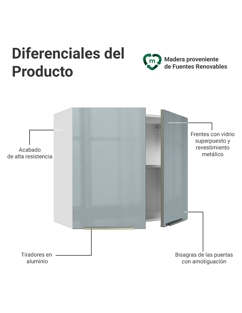 Alacena armable Lux MDP 6