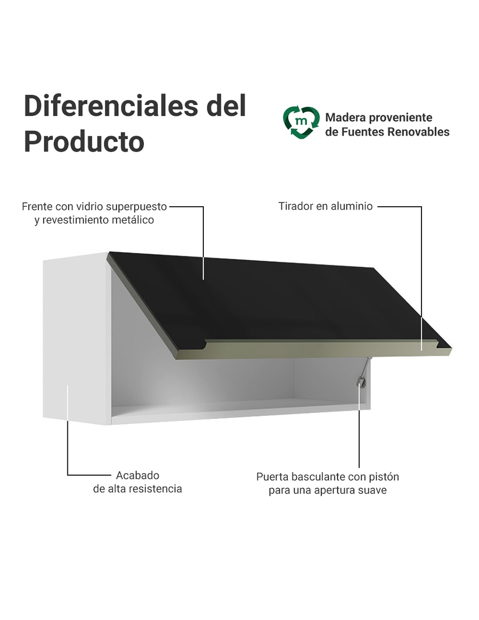 Alacena armable Lux MDP 6