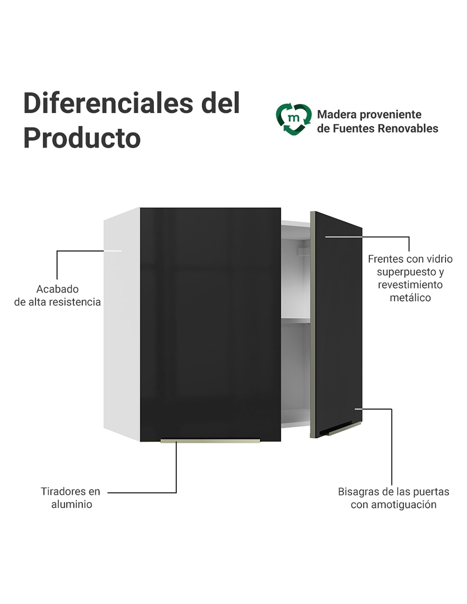 Alacena armable Lux MDP 6