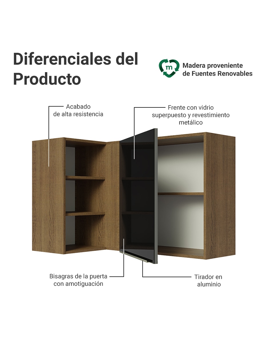 Alacena armable Lux MDP 7
