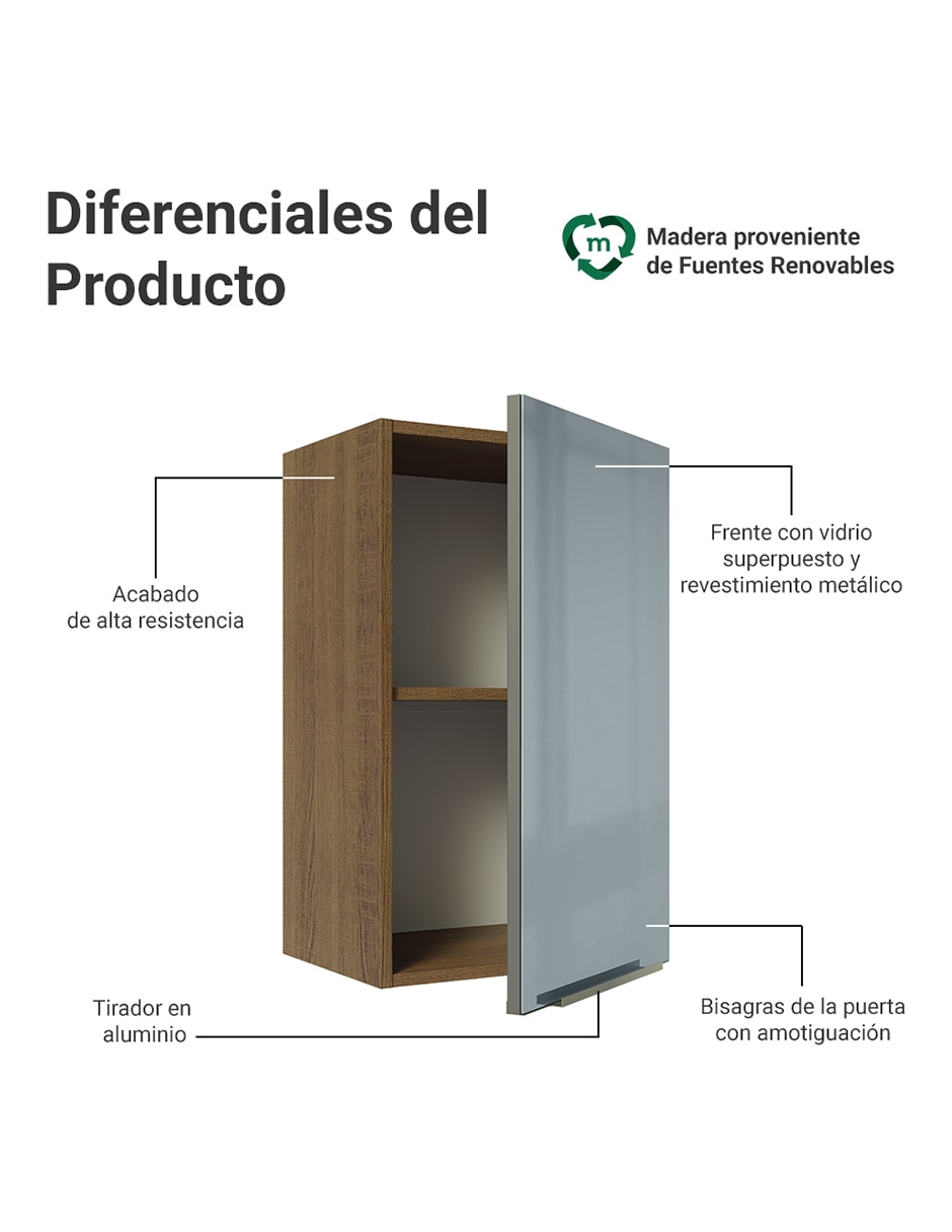 Alacena armable Lux MDP 7