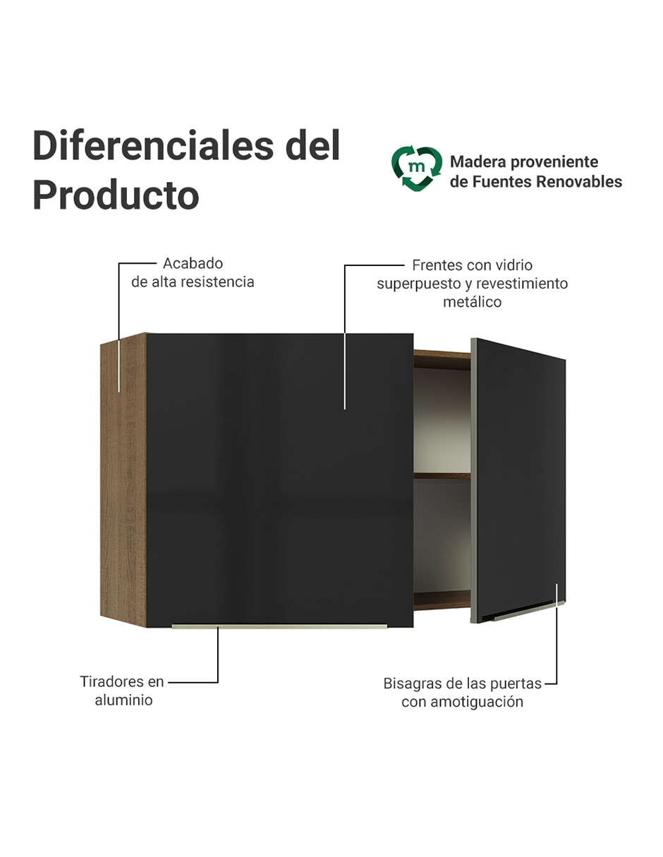 Alacena armable Lux MDP 4
