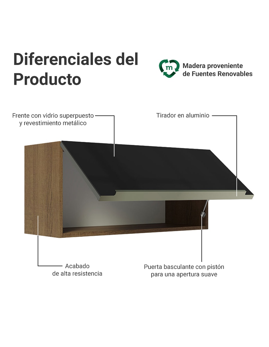 Alacena armable Lux MDP 6