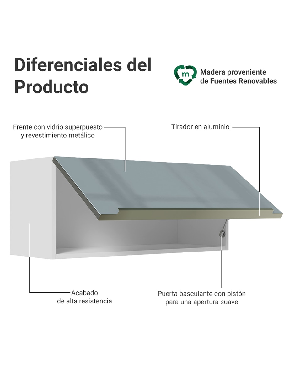 Alacena armable Lux MDP 6