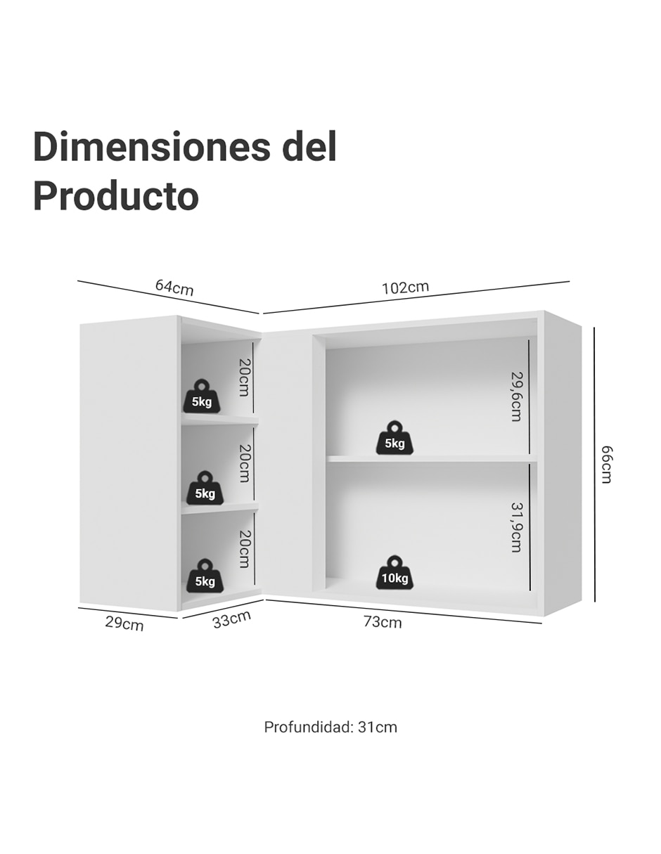 Alacena armable Lux MDP 13