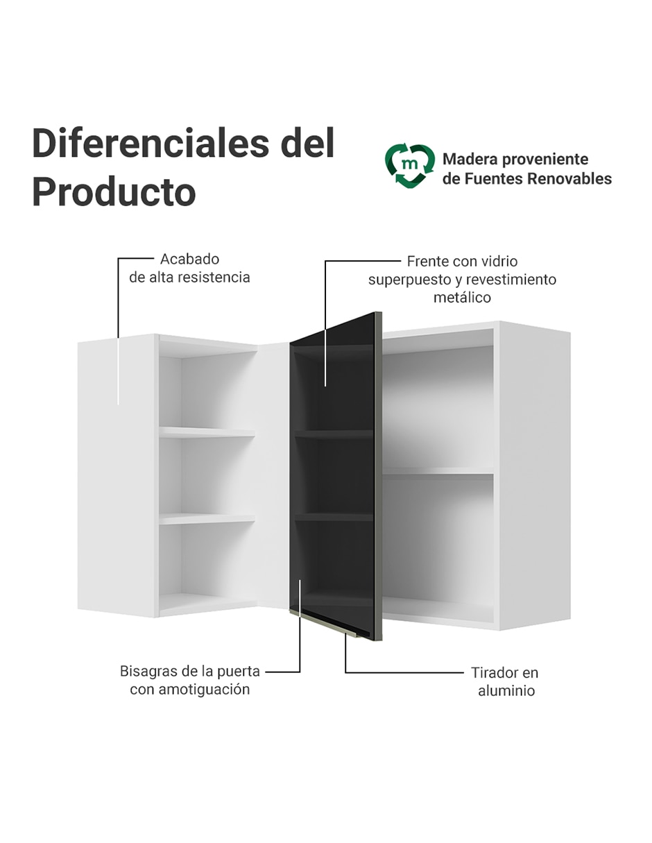 Alacena armable Lux MDP 7