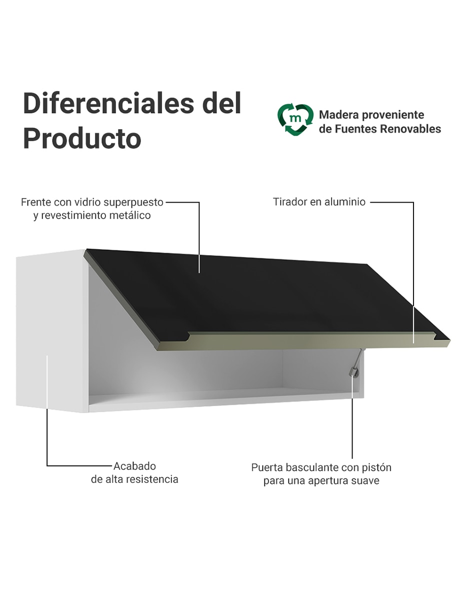 Alacena armable Lux MDP 6