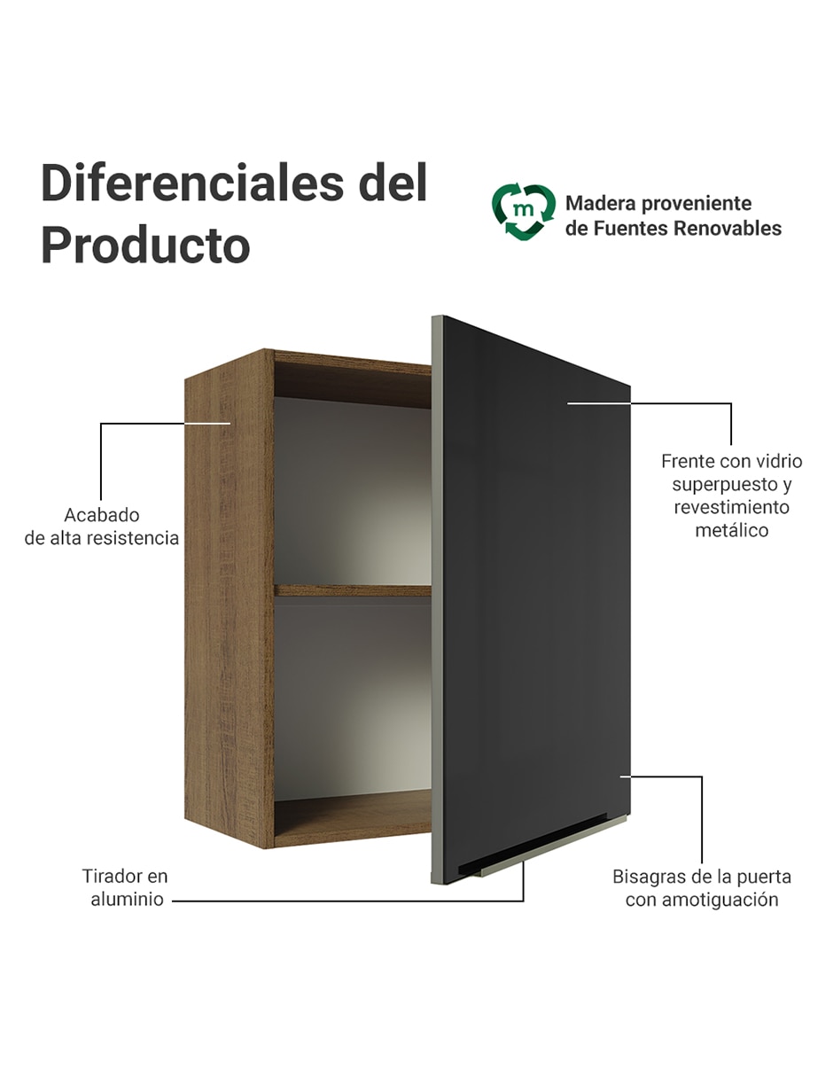 Alacena armable Lux MDP 7