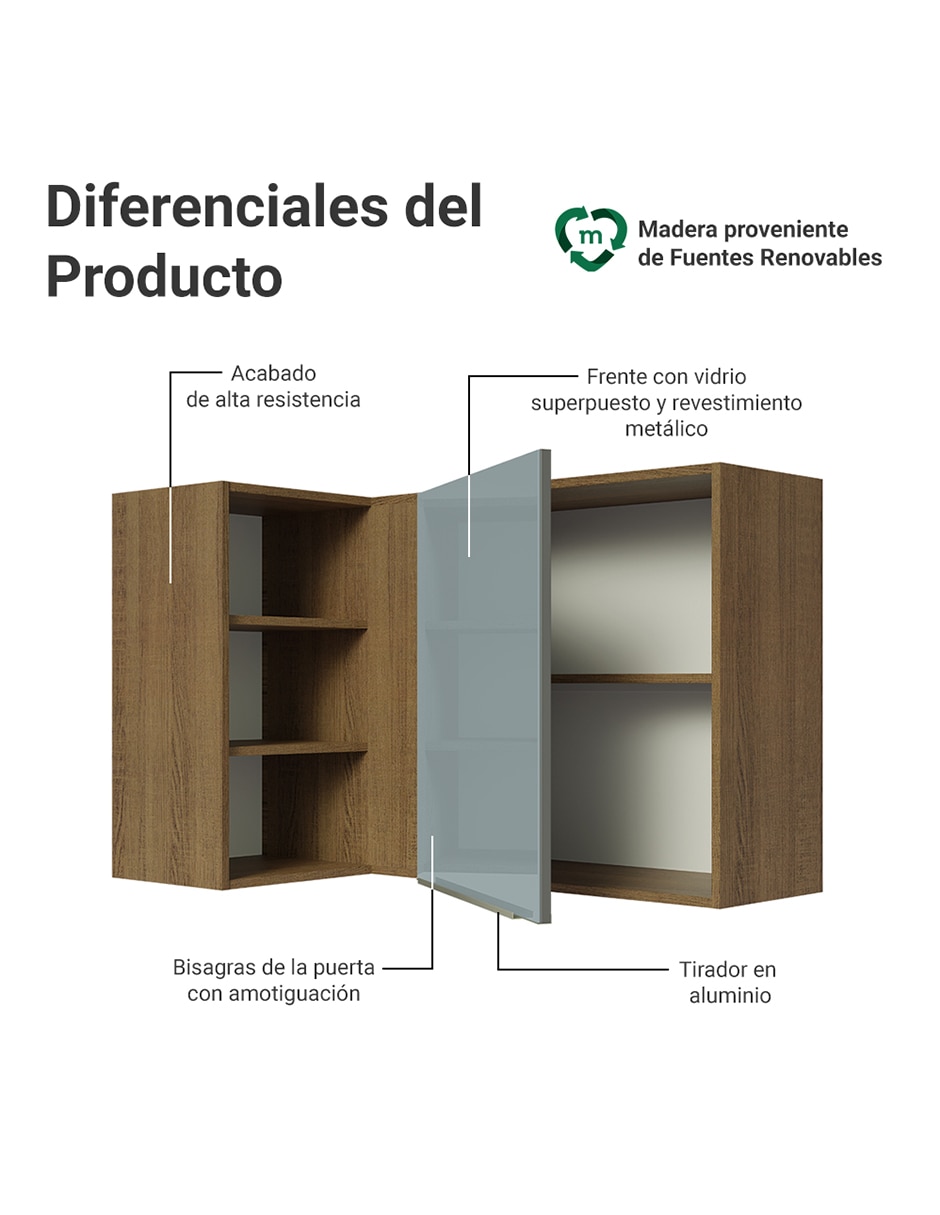 Sí Lux MDP 7