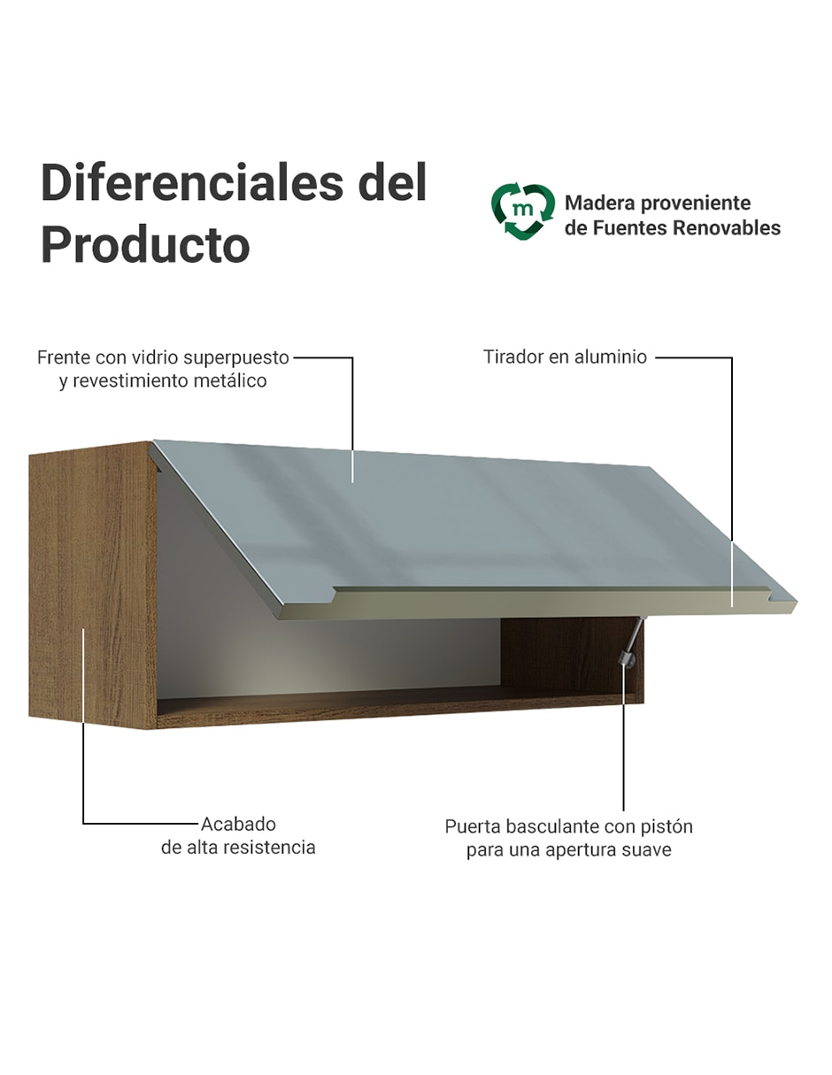 Alacena armable Lux MDP 6