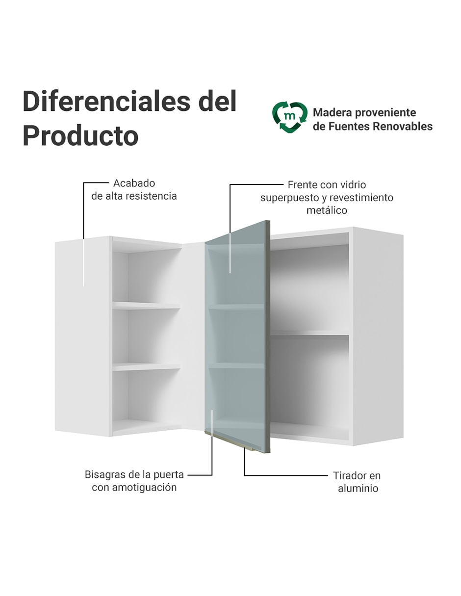 Alacena armable Lux MDP 7