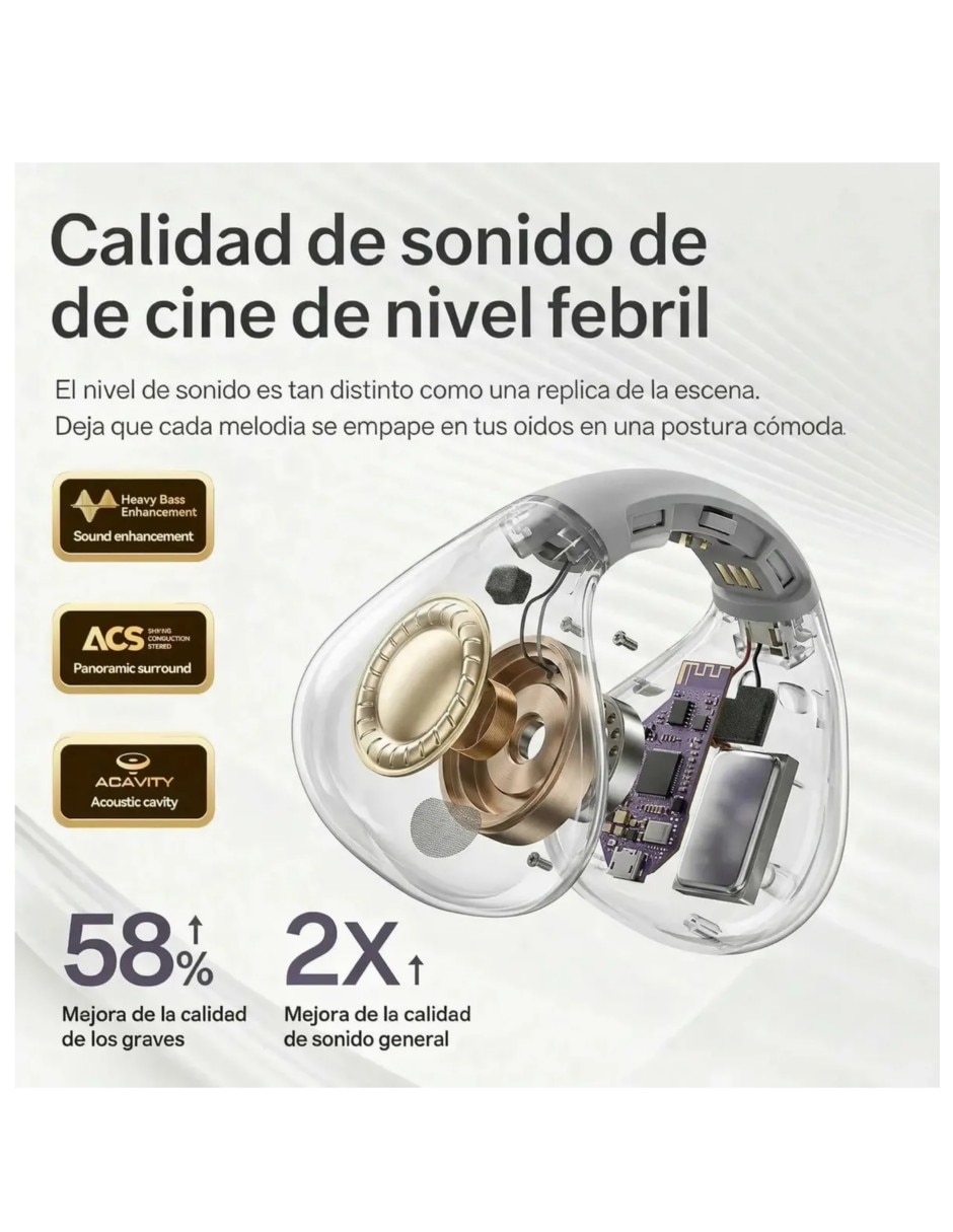 Audífonos In-Ear Genérica inalámbrica con cancelación de ruido