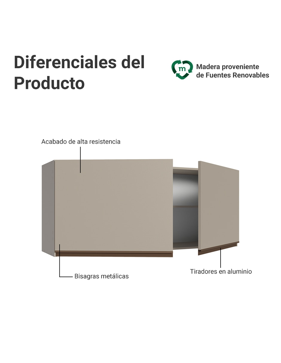 Alacena armable Nice MDF 7