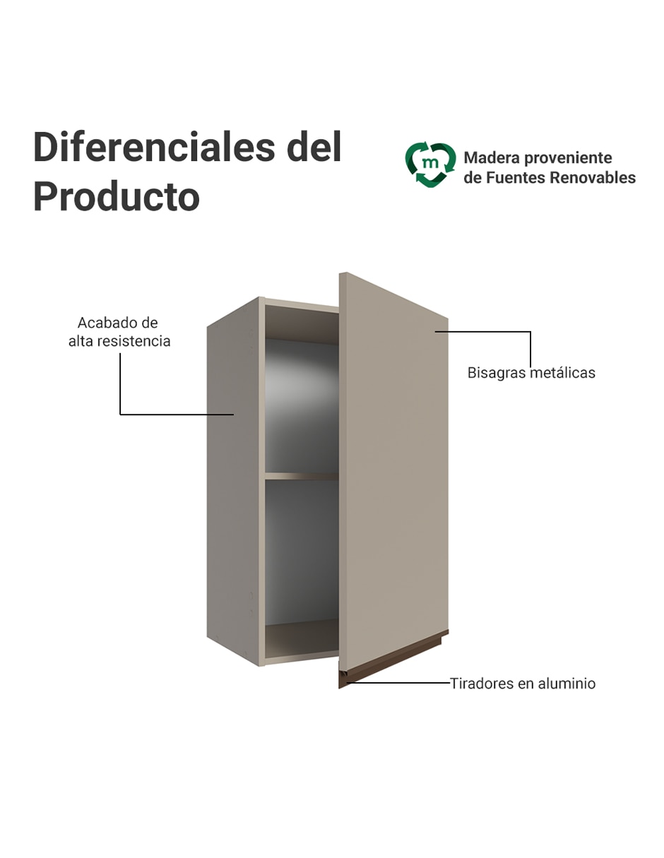 Alacena armable Madesa Nice MDF