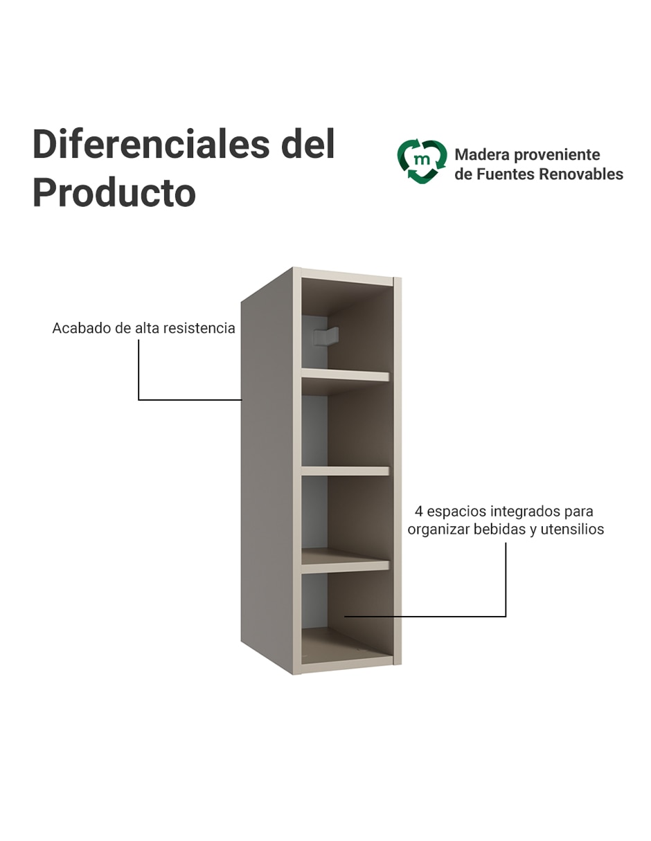 Alacena armable MDP 5