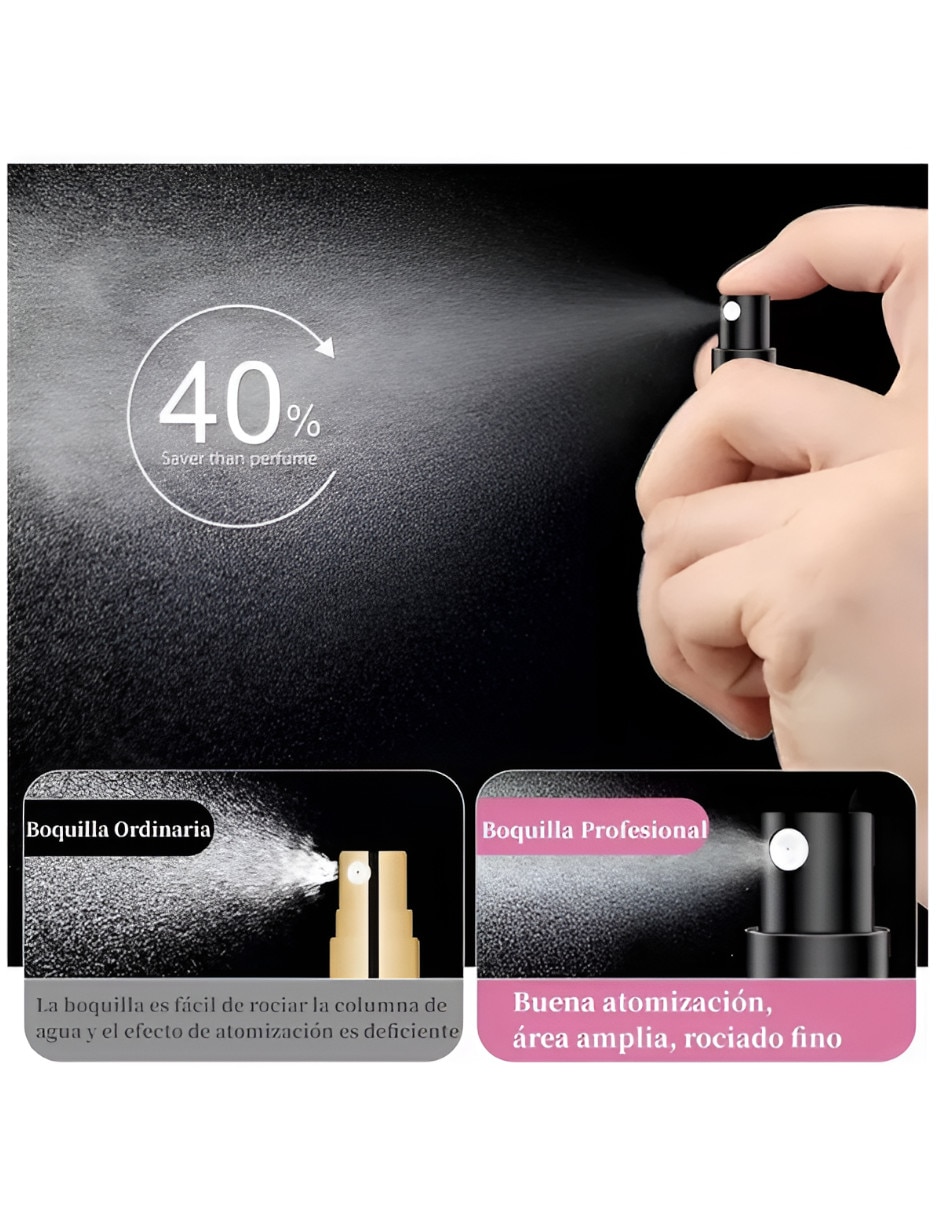 Set botella para perfume recargable Xtellar para hombre
